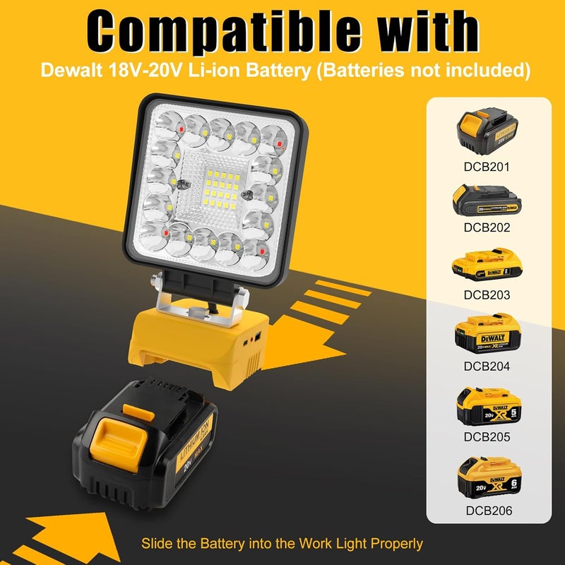 T-SUN 2Pcs Cordless Work Light Compatible with Dewalt 18V/20V Battery, with 3 Light Modes, USB & Type C Charging Port LED Work Light for Workshop,Camping,Emergency and Job Site Lighting - Image 2